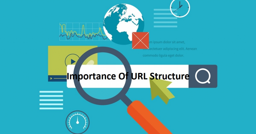 Optimize the URLs on your site!