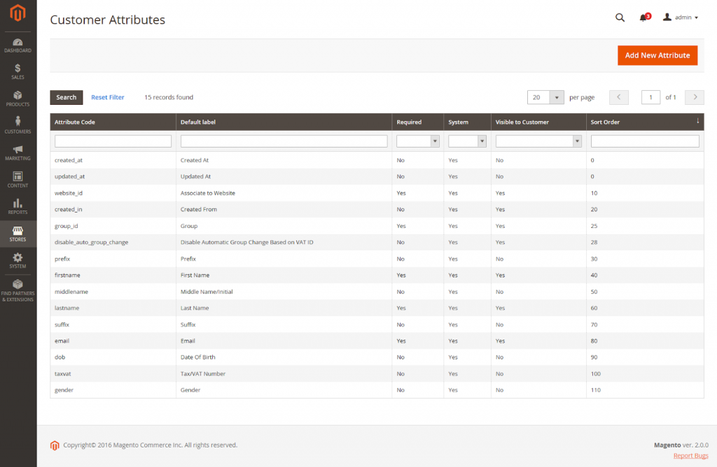 Magento 2 Customer Attributes: The A – Z Guide for Dummies at Singapore!